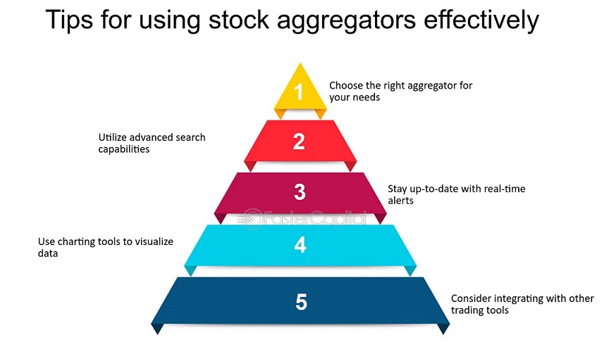 Real-Time Stock Alerts: How to Stay Ahead of the Game